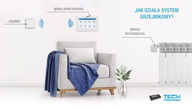Jak działa system grzejnikowy