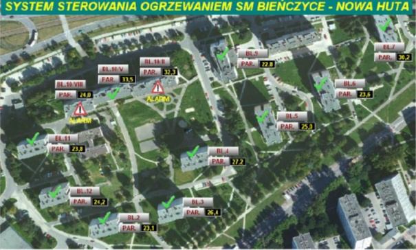 Schemat instalacji w wymiennikowni