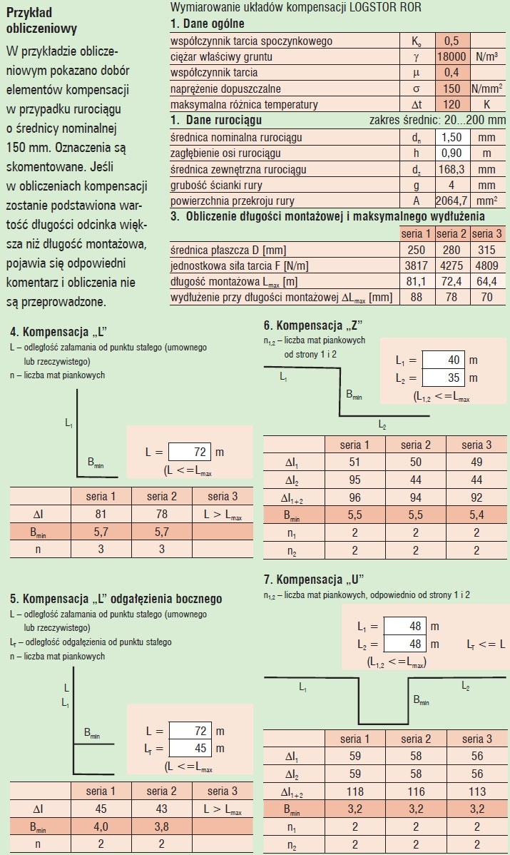 Przykład obliczeń