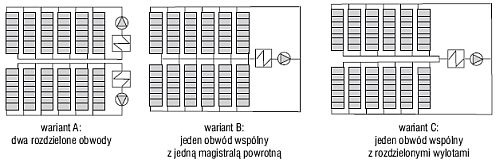 Schemat połączenia baterii