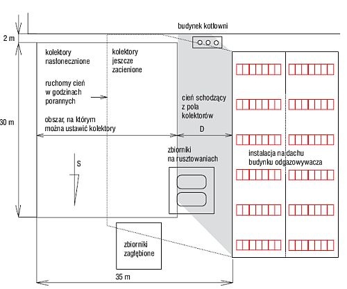 Plan sytuacyjny obszaru