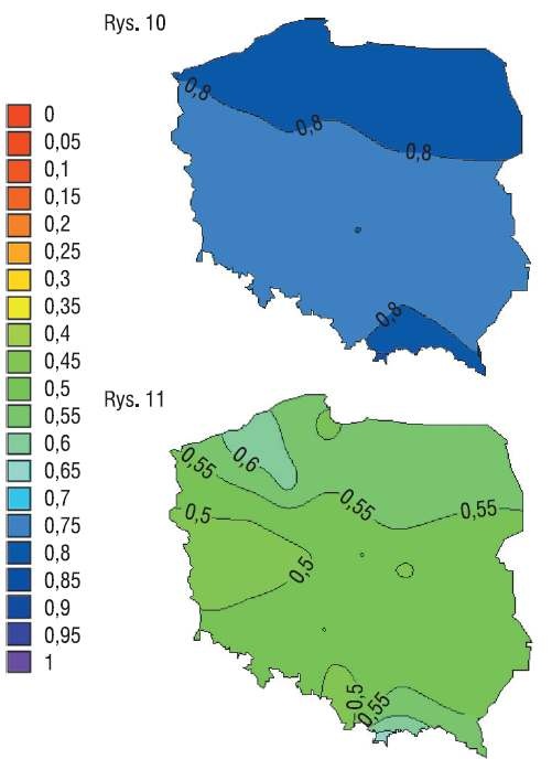 Udział (%) czasu