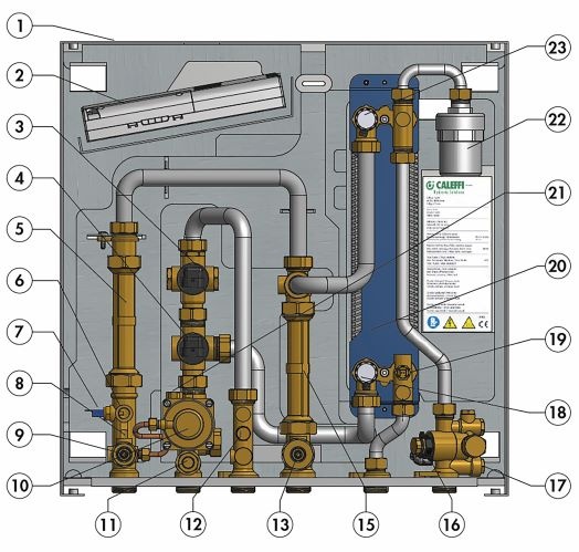 Przykład stacji elektronicznej Caleffi SATK2230