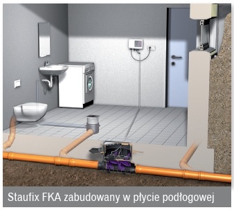 Staufix FKA zabudowany w płycie podłogowej
