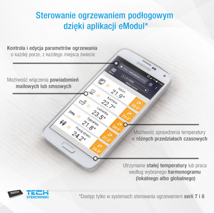 Sterowanie ogrzewaniem podłogowym aplikacja eModul