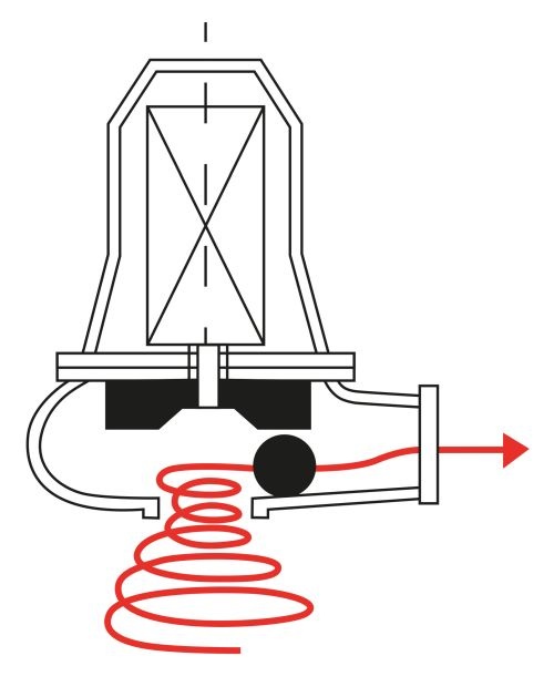 Wirnik Vortex WODKANY