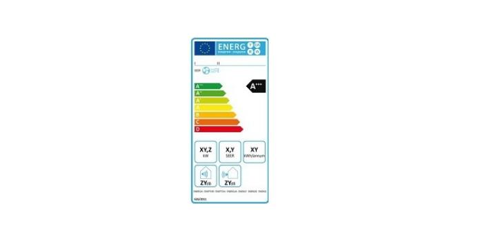 Wz&oacute;r etykiety energetycznej klimatyzatora