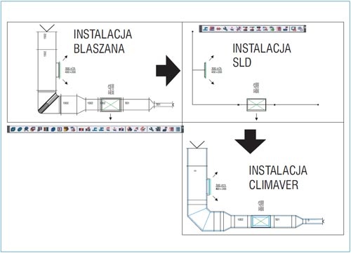 zamiany instalacji blaszanej na system CLIMAVER