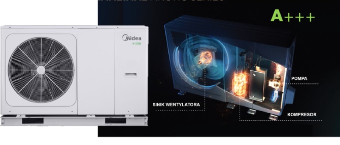 Klasa energetyczna M Thermal