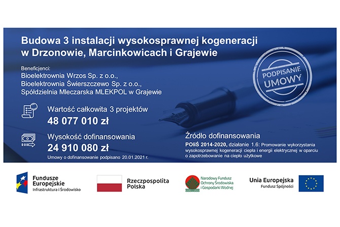 Kogeneracja w kolejnych polskich miastach
Fot. NFOŚiGW
&nbsp;
Fot. NFOŚiGW