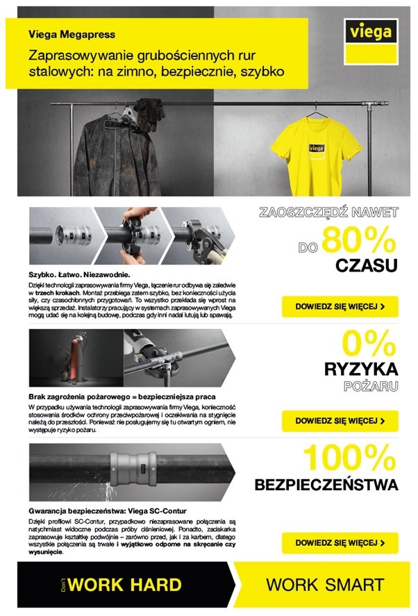 Viega Megapress