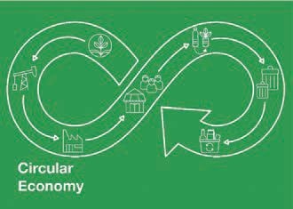 circular economy