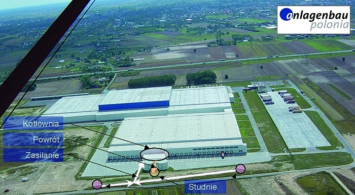 Zastosowanie pomp ciepła 