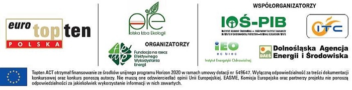 Organizacje oficjalnie patronujące konkursowi 