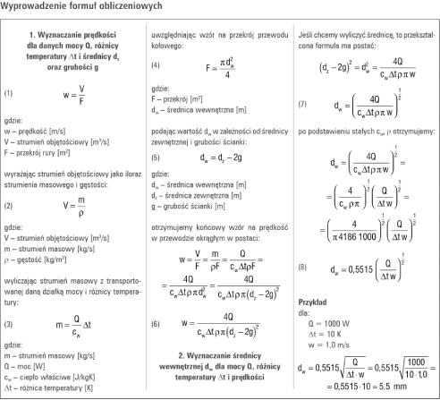 wyprowadzenie formul
