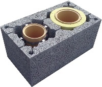 System IBF Duo