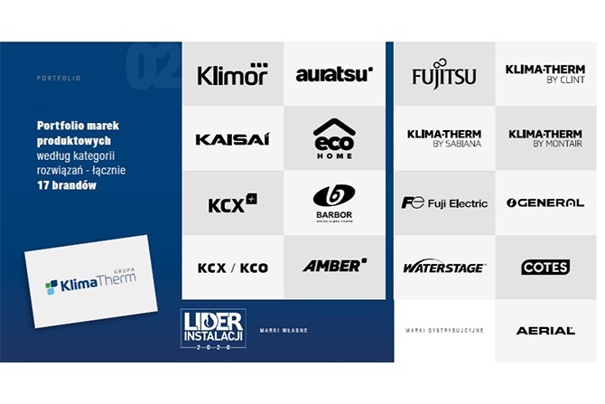 Grupa Klima-Therm