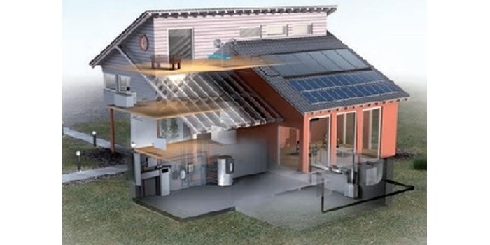 Instalacja grzewcza z pompami ciepła i kolektorami słonecznymi