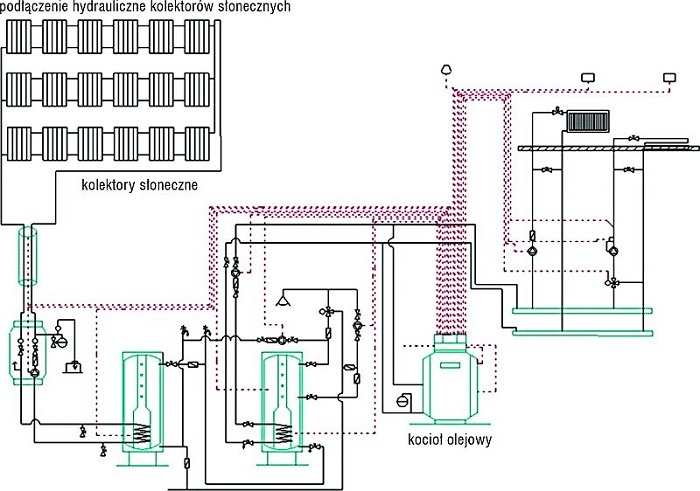  Schemat technologiczny kotłowni olejowej 