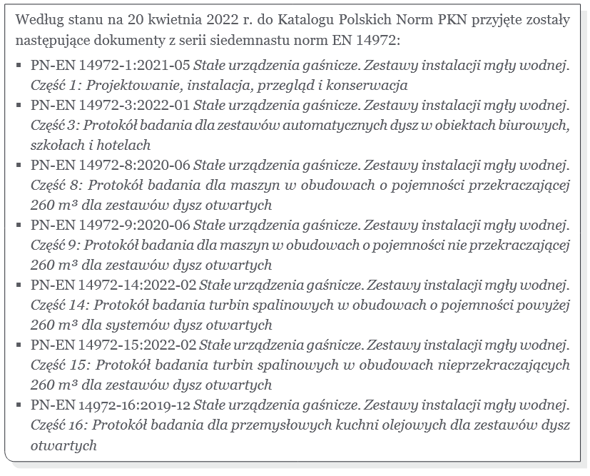 dokumenty lista