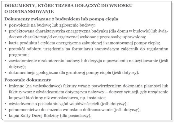 dokumenty