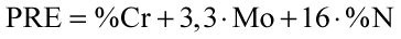 ekwiwalent PRE (Pitting Resistance Equivalent) 