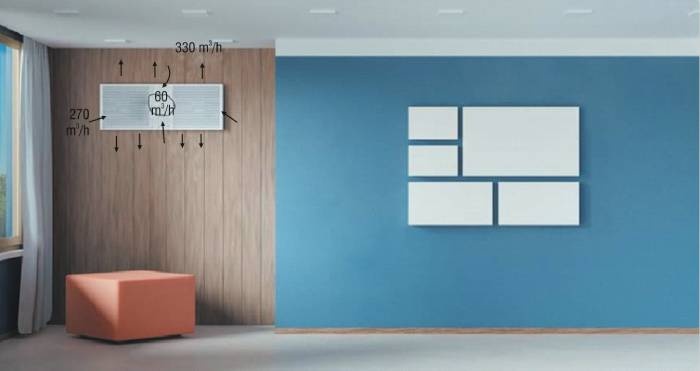 ipanel i