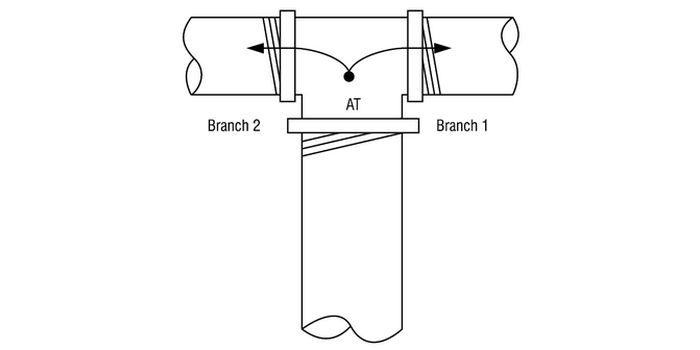 Schemat tr&oacute;jnika łączącego dwa przewody zasilające tryskacze [1]