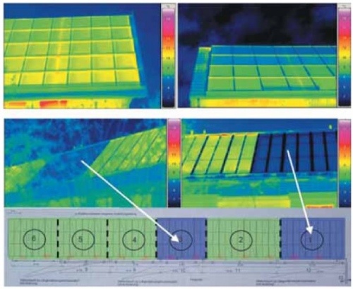 Zdjęcia termograficzne pól kolektorów słonecznych
