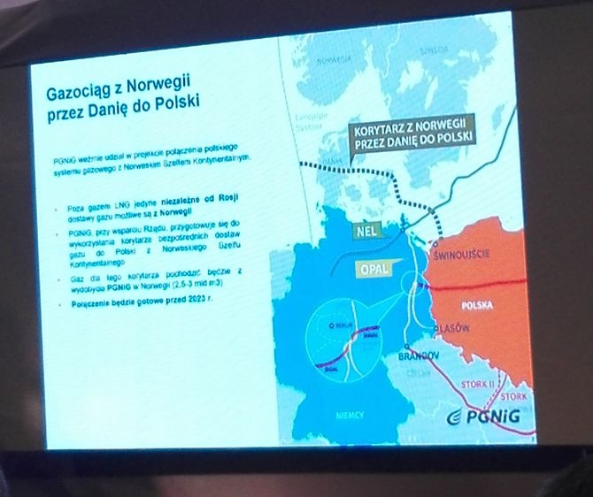 slajd gazociąg z Norwegii przez Danię do Polski