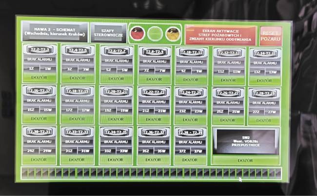 panel sterowania b