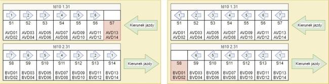 portal wjazdowy schemat