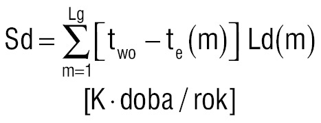 93080