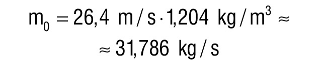92467