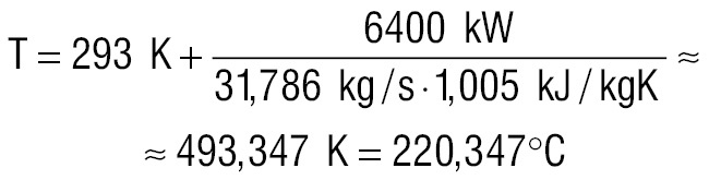 92483