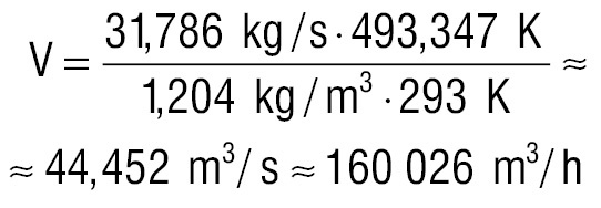 92491