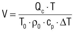 92570