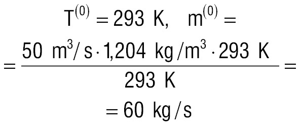 92604