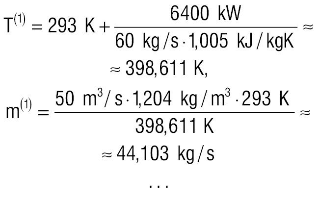 92622