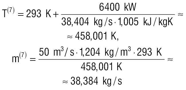 92639