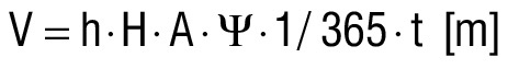 92965