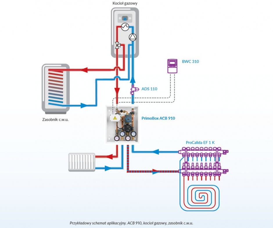 przykladowy schemat aplikacyjny acb 910 kociol gazowy zasobnik c w u