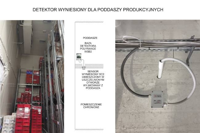 detektor poddasze produkcyjne