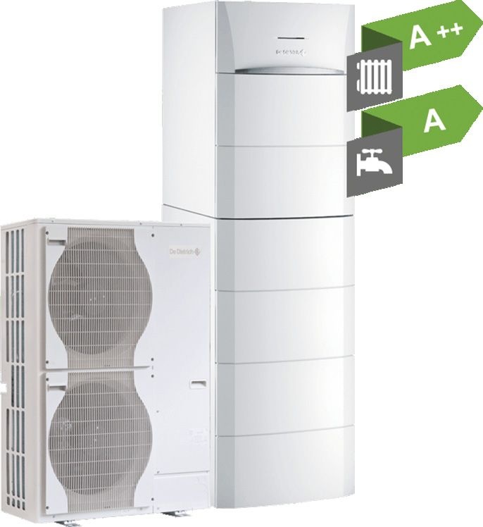 hybrydowy system grzewczy de dietrich