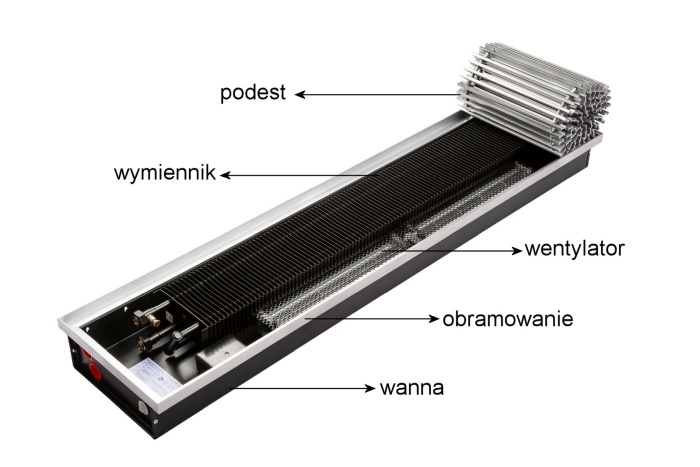 wentylator quattrovent 
