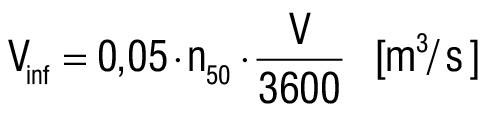 93419
