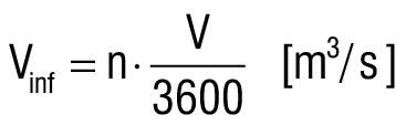 93428