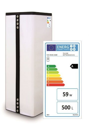 etykieta energetyczna dla thermotank quadroline 2