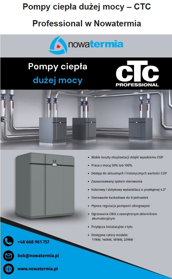 nowatermia pompy ciepla