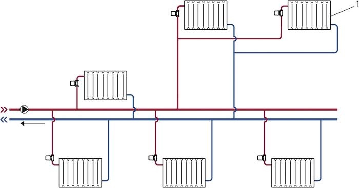 rys 2 rozwiazanie z glowica termostatyczna